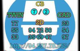 prediksi cambodia 7 juli 2023