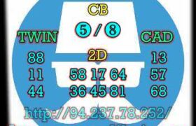 prediksi china 13 juli 2023