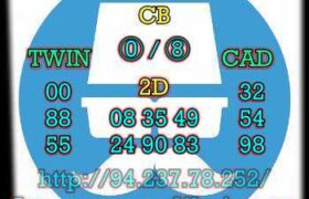 prediksi china 21 juli 2023
