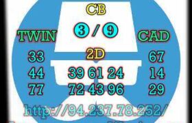 prediksi china 22 juli 2023