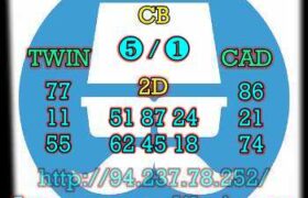 prediksi china 24 juli 2023