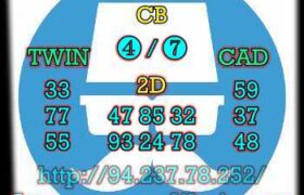 prediksi china 25 juli 2023