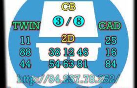 prediksi china 3 juli 2023