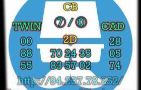 prediksi china 6 juli 2023