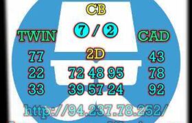 prediksi sdy 22 juli 2023