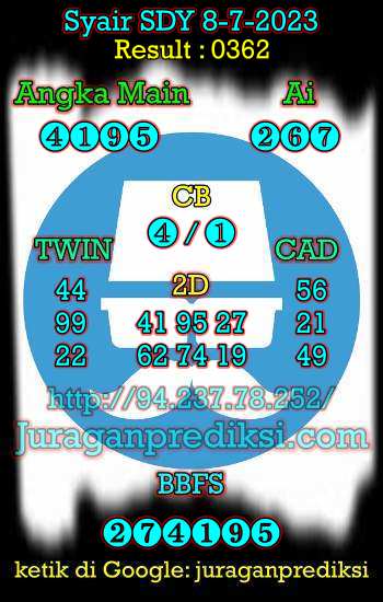 prediksi sdy 8 juli 2023, syair sdy hari ini sabtu 8-7-2023, prediksi syair sydney 8 juli 2023, prediksi sdy jp jitu dan akurat
