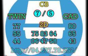 prediksi cambodia 17 agustus 2023