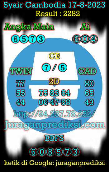 prediksi cambodia 17 agustus 2023, syair cambodia hari ini kamis 17-8-2023, prediksi syair kamboja 17 agustus 2023 4d jitu dan akurat