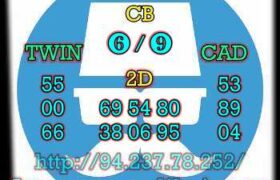 prediksi cambodia 21 agustus 2023