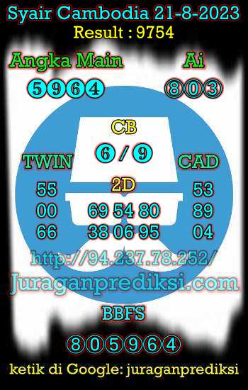 prediksi cambodia 21 agustus 2023, syair cambodia hari ini senin 21-8-2023, prediksi syair kamboja 21 agustus 2023 4d jitu dan akurat