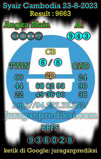 prediksi cambodia 23 agustus 2023, syair cambodia hari ini rabu 23-8-2023, prediksi syair kamboja 23 agustus 2023 4d jitu dan akurat