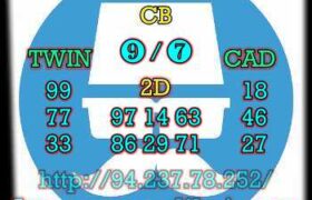 prediksi china 2 agustus 2023