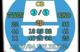 prediksi china 23 agustus 2023