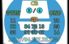 prediksi china 24 agustus 2023