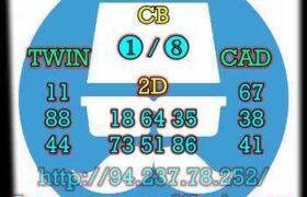 prediksi china 28 agustus 2023
