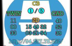 prediksi china 6 agustus 2023