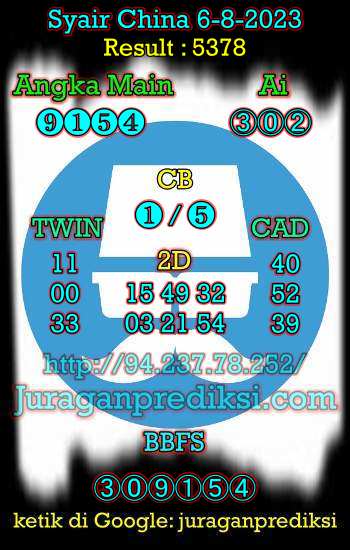 prediksi china 6 agustus 2023, syair china hari ini minggu 6-8-2023, bocoran china, prediksi china akurat, syair china, prediksi china jitu