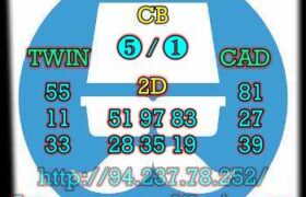 prediksi hk 22 agustus 2023