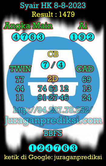 prediksi hk 8 agustus 2023, syair hk hari ini selasa 8-8-2023, prediksi syair hongkong 8 agustus 2023, prediksi hk jp jitu dan akurat