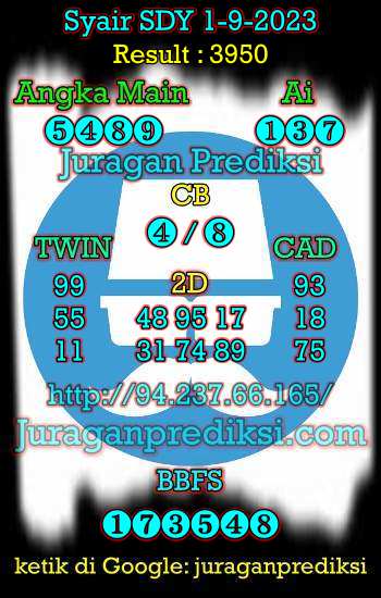 prediksi sdy 1 september 2023, syair sdy hari ini jumat 1-9-2023, prediksi syair sydney 1 september 2023, prediksi sdy jp jitu dan akurat