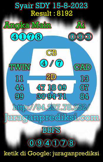 prediksi sdy 15 agustus 2023, syair sdy hari ini selasa 15-8-2023, prediksi syair sydney 15 agustus 2023, prediksi sdy jp jitu dan akurat