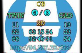 prediksi sdy 25 agustus 2023