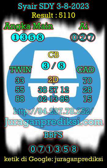 prediksi sdy 3 agustus 2023, syair sdy hari ini kamis 3-8-2023, prediksi syair sydney 3 agustus 2023, prediksi sdy jp jitu dan akurat
