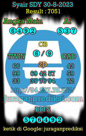prediksi sdy 30 agustus 2023, syair sdy hari ini rabu 30-8-2023, prediksi syair sydney 30 agustus 2023, prediksi sdy jp jitu dan akurat