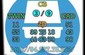 prediksi sgp 10 agustus 2023