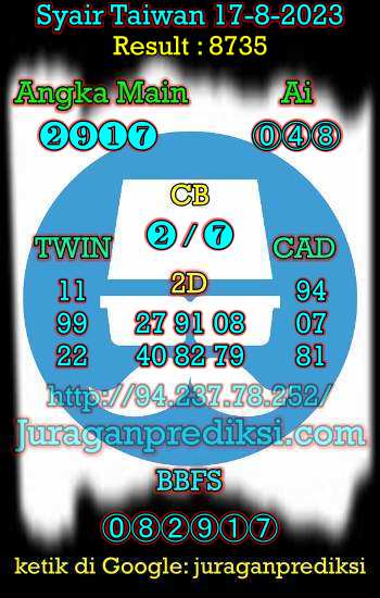 prediksi taiwan 17 agustus 2023, syair taiwan hari ini kamis 17-8-2023, angka keluar togel taiwan, toto jitu taiwan 17 agustus 2023 akurat