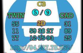 prediksi taiwan 7 agustus 2023