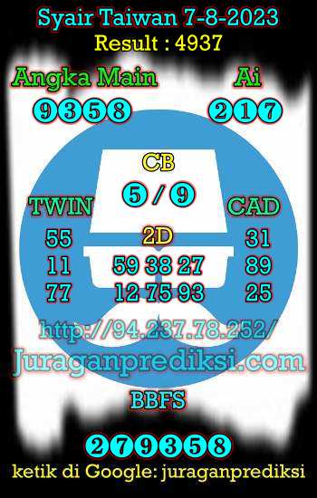 prediksi taiwan 7 agustus 2023, syair taiwan hari ini senin 7-8-2023, angka keluar togel taiwan, toto jitu taiwan 7 agustus 2023 akurat