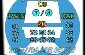 prediksi cambodia 12 september 2023