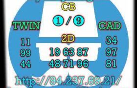 prediksi china 10 september 2023