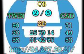 prediksi china 13 september 2023