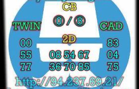 prediksi china 3 september 2023