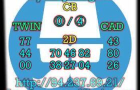 prediksi china 6 september 2023