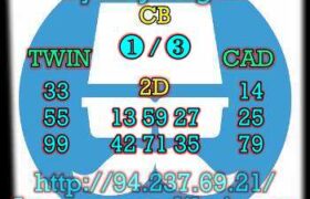 prediksi hk 6 september 2023