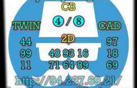 prediksi sdy 15 september 2023