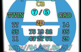 prediksi sdy 20 september 2023