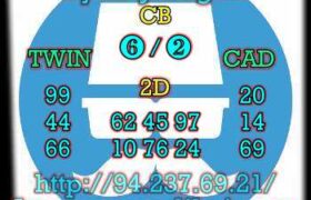 prediksi sdy 22 september 2023