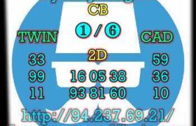 prediksi taiwan 15 september 2023
