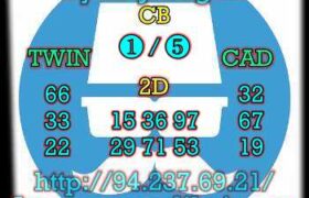 prediksi taiwan 23 september 2023