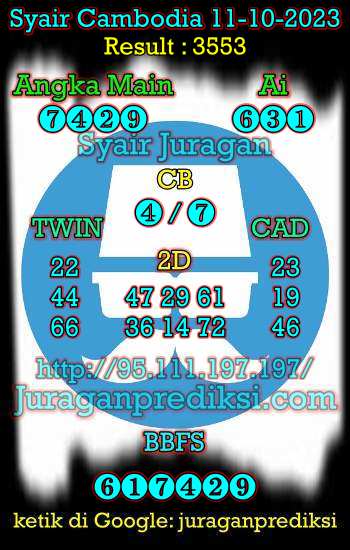 prediksi cambodia 11 oktober 2023, syair cambodia hari ini rabu 11-10-2023, prediksi syair kamboja 11 oktober 2023 4d jitu dan akurat