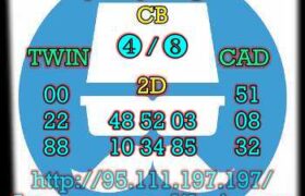 prediksi cambodia 12 oktober 2023