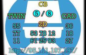 prediksi cambodia 21 oktober 2023