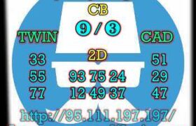 prediksi cambodia 28 oktober 2023