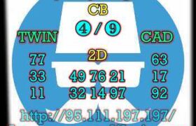 prediksi cambodia 29 oktober 2023