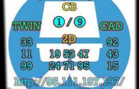 prediksi china 22 oktober 2023