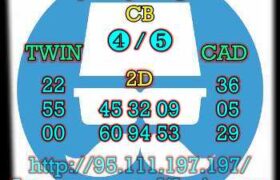 prediksi china 28 oktober 2023
